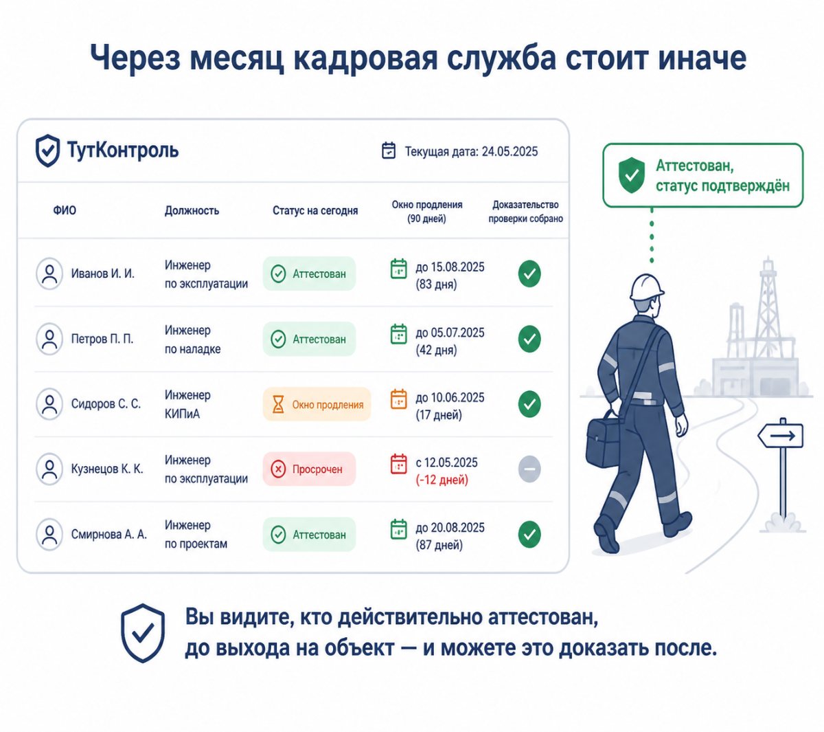 Как может быть